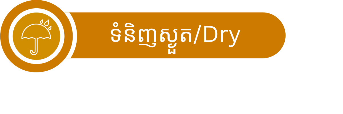 Product badge